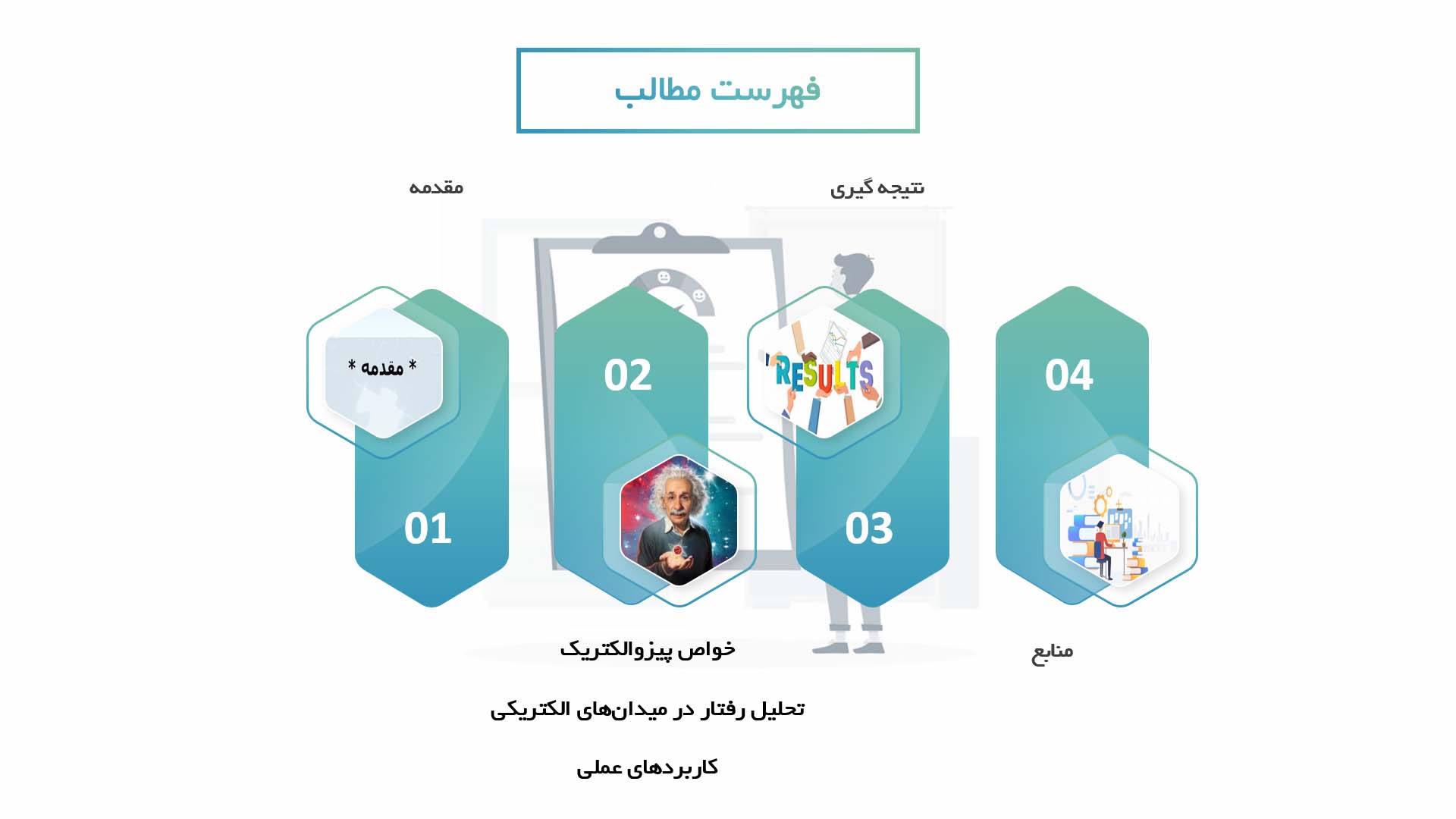 پاورپوینت در مورد رفتار مواد پیزوالکتریک در میدان‌های الکتریکی